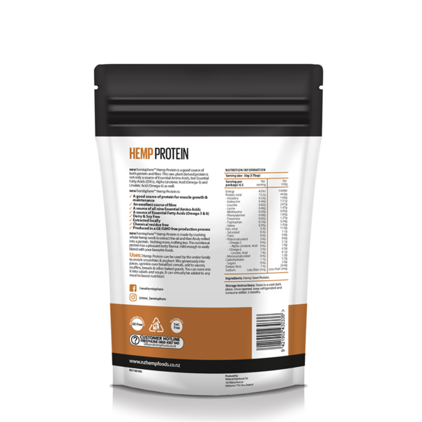 hemp protein